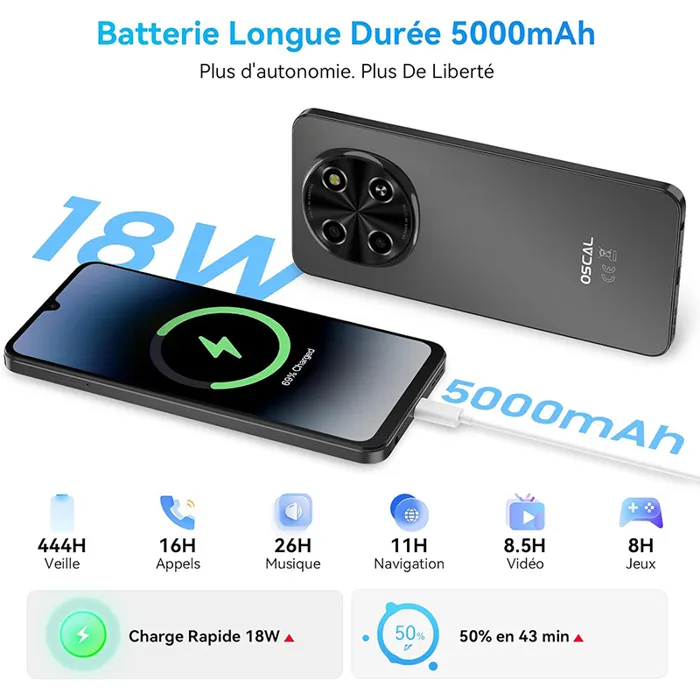 Smartphone Oscal TIGER 5G 8 Téléphone Portable Débloqué 6,88" 12Go+128Go/SD 2To 5000mAh Android 15 NFC Dual SIM GPS – Image 5