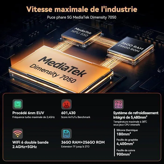 Smartphone Blackview Xplore 1 5G Robuste 48Go + 512Go 20000mAh/55W 64MP AI Caméra 6,78'' 120Hz Écran IP68 Téléphone NFC GPS – Image 8