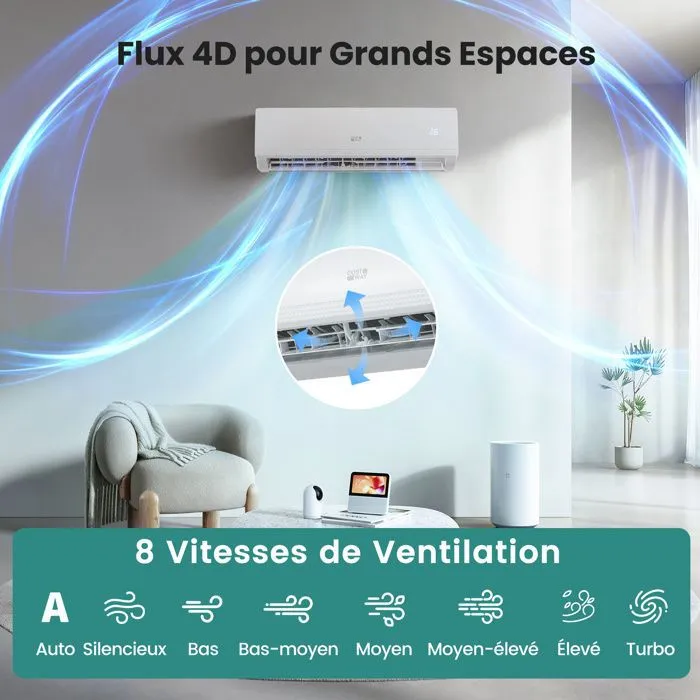 Climatiseur Fixe Mono-Split 9000BTU 2,6 kW R32 Costway-Chauffage 16-31°C-Pompe à Chaleur-Kit 4M Liaison Complet-Minuterie 24H-A++ – Image 4