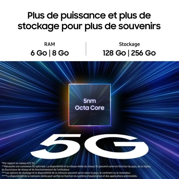 Samsung Galaxy A25 Smartphone 256 Go 5G Lime – Image 6
