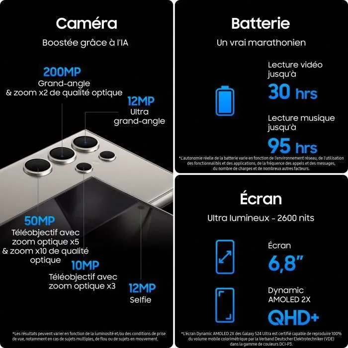 Samsung Galaxy S24 Ultra Smartphone 1 To Ambre – Image 4